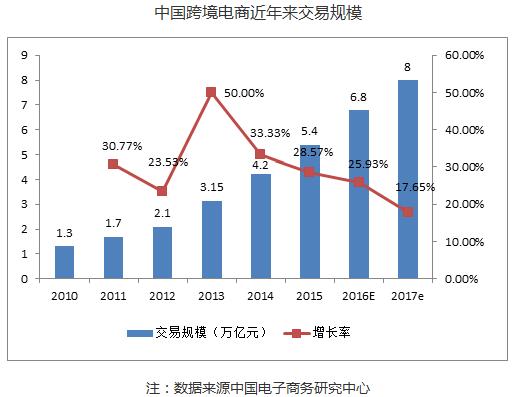 QQ截图20160520161916.jpg