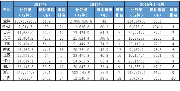 QQ截图20160527115009.jpg