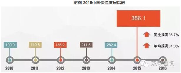 QQ截图20160606093713.jpg