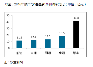 QQ图片20170227095156.png